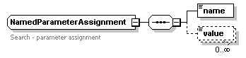 bds_wsdl_diagrams/bds_wsdl_p68.png