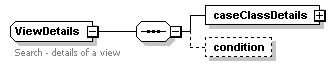 bds_wsdl_diagrams/bds_wsdl_p81.png