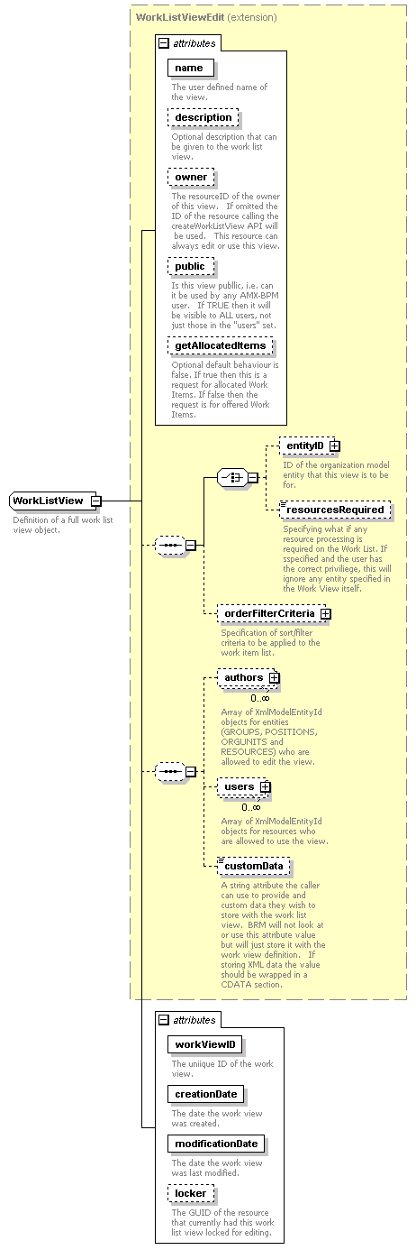 brm_wsdl_diagrams/brm_wsdl_p59.png