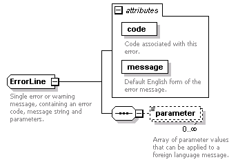 busserv_diagrams/busserv_p3.png