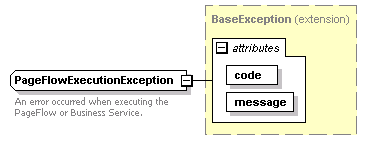 busserv_diagrams/busserv_p5.png