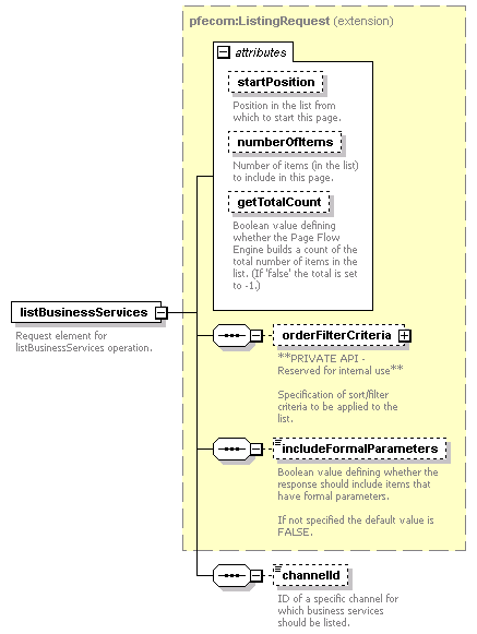 busserv_diagrams/busserv_p65.png