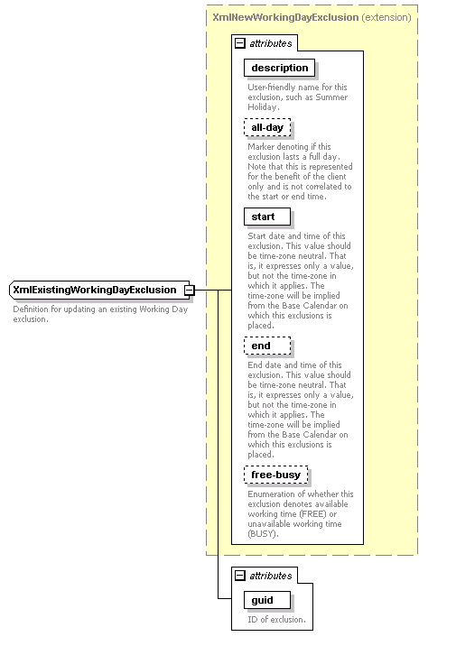 dac_wsdl_diagrams/dac_wsdl_p34.png