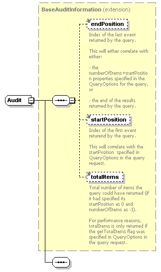 ec_wsdl_diagrams/ec_wsdl_p103.png