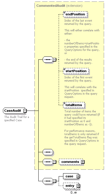 ec_wsdl_diagrams/ec_wsdl_p123.png