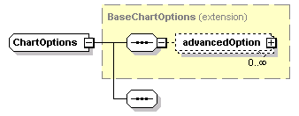 ec_wsdl_diagrams/ec_wsdl_p136.png