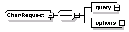 ec_wsdl_diagrams/ec_wsdl_p138.png