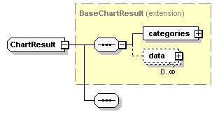 ec_wsdl_diagrams/ec_wsdl_p139.png