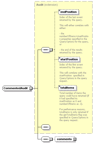 ec_wsdl_diagrams/ec_wsdl_p145.png