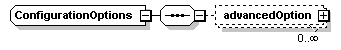 ec_wsdl_diagrams/ec_wsdl_p154.png