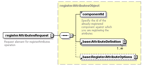 ec_wsdl_diagrams/ec_wsdl_p268.png