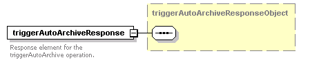 ec_wsdl_diagrams/ec_wsdl_p297.png