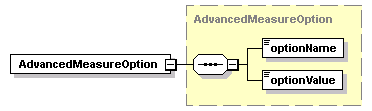 ec_wsdl_diagrams/ec_wsdl_p308.png