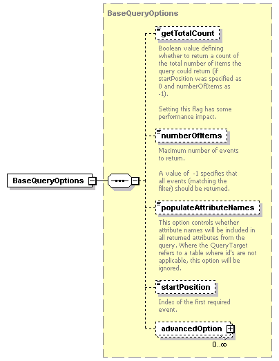 ec_wsdl_diagrams/ec_wsdl_p325.png