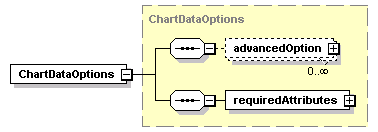 ec_wsdl_diagrams/ec_wsdl_p342.png