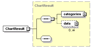 ec_wsdl_diagrams/ec_wsdl_p350.png