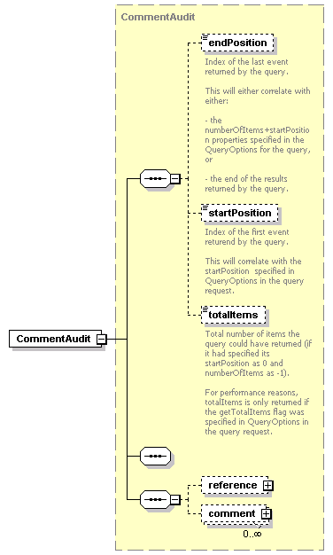 ec_wsdl_diagrams/ec_wsdl_p352.png