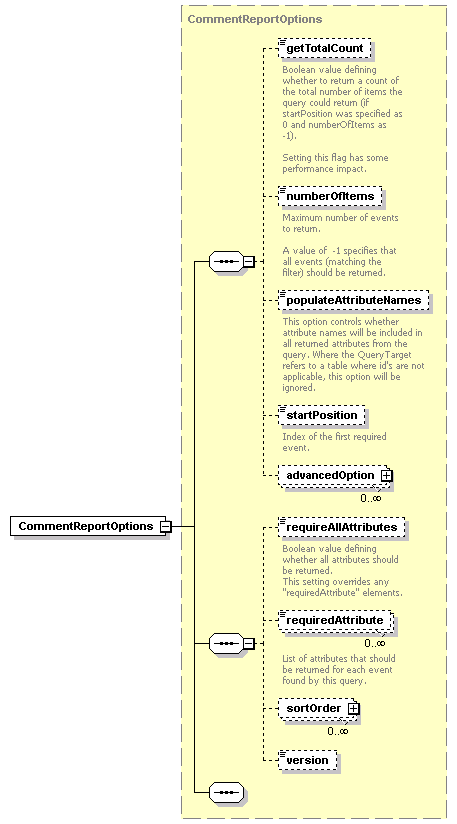 ec_wsdl_diagrams/ec_wsdl_p355.png