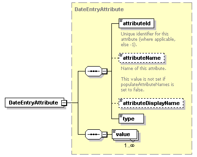 ec_wsdl_diagrams/ec_wsdl_p369.png