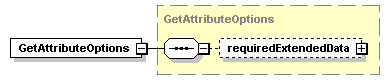 ec_wsdl_diagrams/ec_wsdl_p378.png