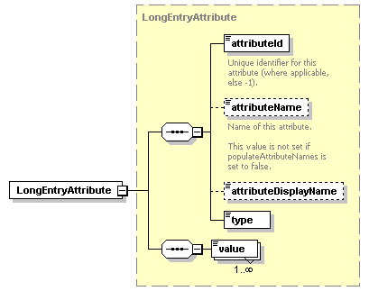 ec_wsdl_diagrams/ec_wsdl_p381.png