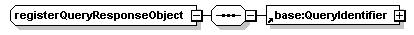 ec_wsdl_diagrams/ec_wsdl_p66.png