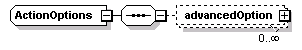 ec_wsdl_diagrams/ec_wsdl_p90.png