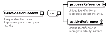 pflow_diagrams/pflow_p24.png