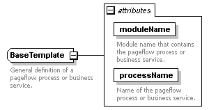 pflow_diagrams/pflow_p25.png