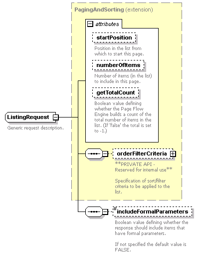 pflow_diagrams/pflow_p34.png