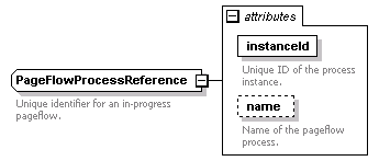 pflow_diagrams/pflow_p39.png