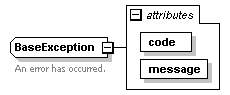 pflow_diagrams/pflow_p4.png