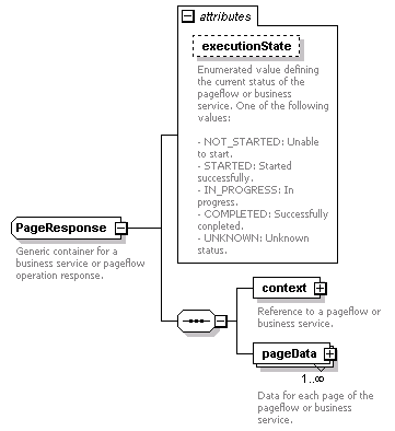 pflow_diagrams/pflow_p42.png