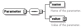 pflow_diagrams/pflow_p44.png