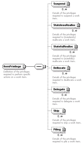 wp_diagrams/wp_p12.png