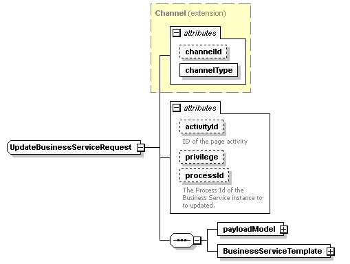 wp_diagrams/wp_p220.png