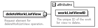 wp_diagrams/wp_p98.png