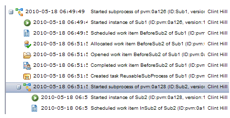 The dialog shows an example of an instance with embedded sub-processes. The instance that has started is selected.