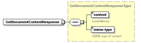 bds-document_diagrams/bds-document_p10.png