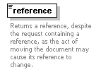 bds-document_diagrams/bds-document_p116.png