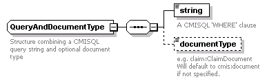 bds-document_diagrams/bds-document_p119.png