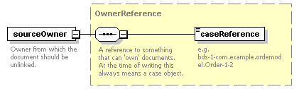 bds-document_diagrams/bds-document_p124.png