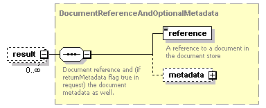 bds-document_diagrams/bds-document_p67.png