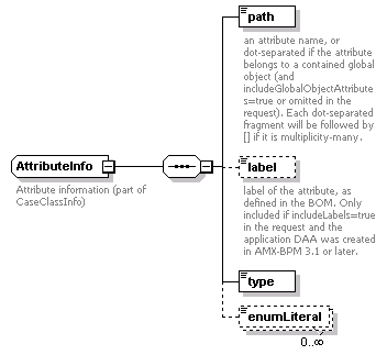 bds_all_diagrams/bds_all_p107.png