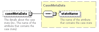 bds_all_diagrams/bds_all_p135.png