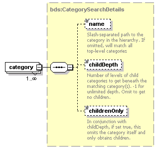 bds_rest_all_diagrams/bds_rest_all_p14.png