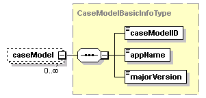 bds_rest_all_diagrams/bds_rest_all_p247.png