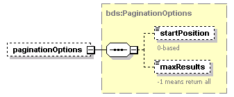 bds_rest_all_diagrams/bds_rest_all_p28.png