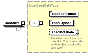 bds_rest_all_diagrams/bds_rest_all_p4.png