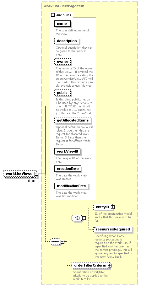 brm_all_diagrams/brm_all_p115.png